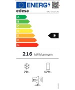 Frigo 2p Y Combi Integrables EDESA GB EFC1711-I-D